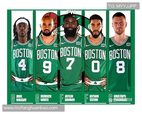 ESPN预测新赛季东部各队战绩：骑士第1 魔术第2 绿军第5 76人第11