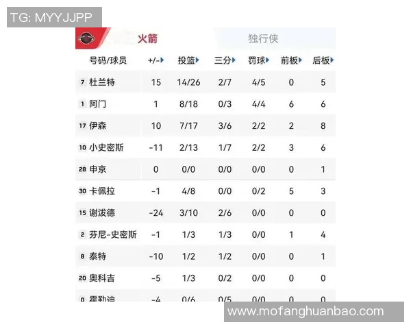 新浪NBA独行侠队热点小时报丨2026年02月07日16时_今日实时NBA独行侠队热点速递